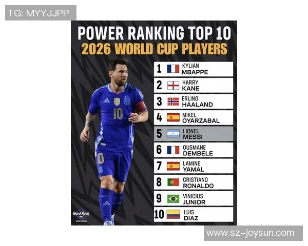 2019年全球足球明星排行榜揭晓引发热议的十位球员名单分析
